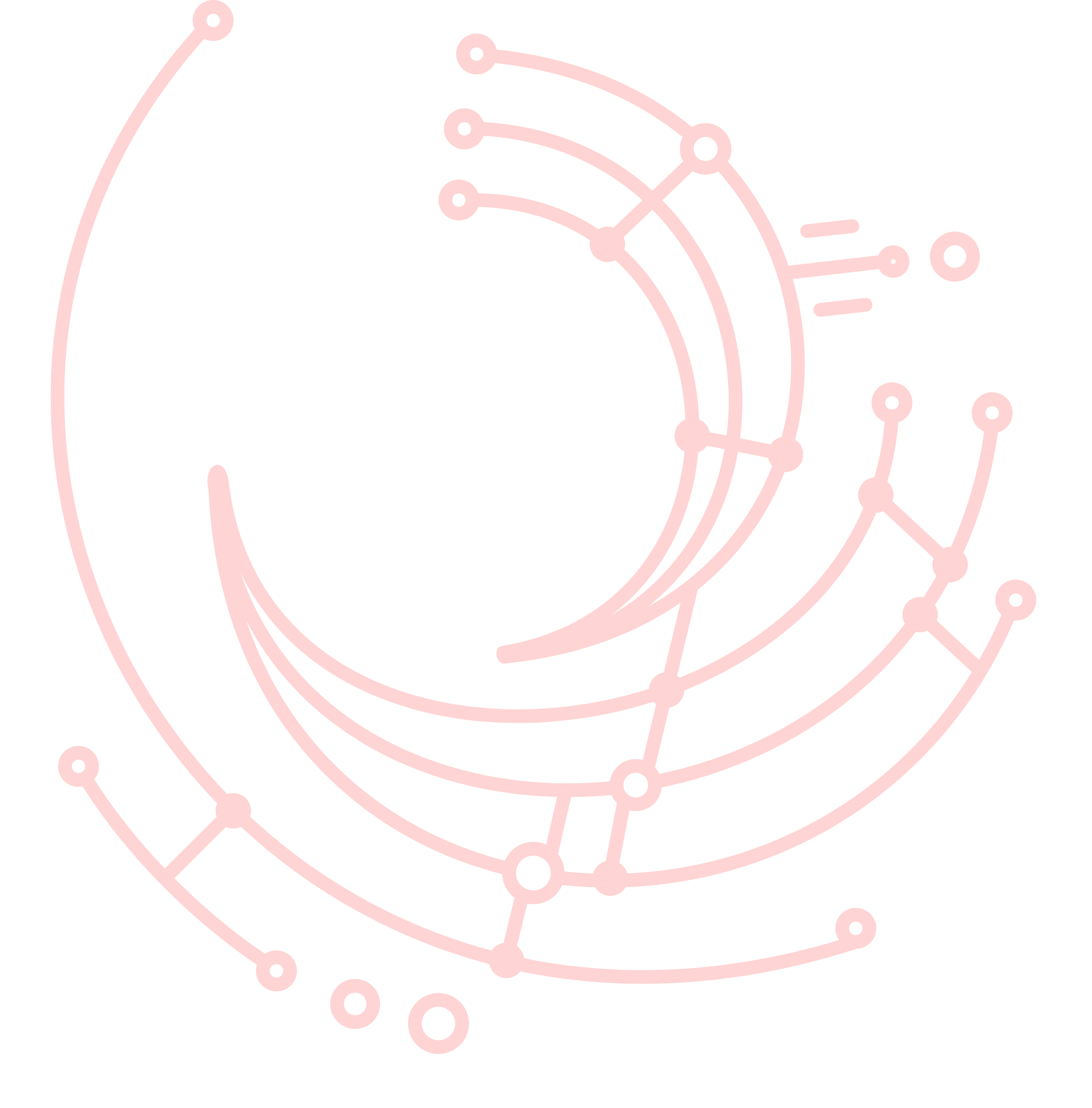 Tomta technology